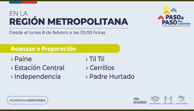 Transporteinforma Plan Paso A Paso El Lunes 08 De Febrero Seis Comunas Avanzan A Fase 3 Preparacion