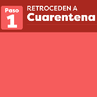 Toda la Región Metropolitana estará en Cuarentena desde este sábado 27 de marzo