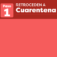 Maipú, Santiago, Independencia, Macul y Cerrillos se suman a la Cuarentena desde el sábado