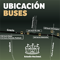 Buses apoyarán retornos tras concierto de Daddy Yankee en el Estadio Nacional
