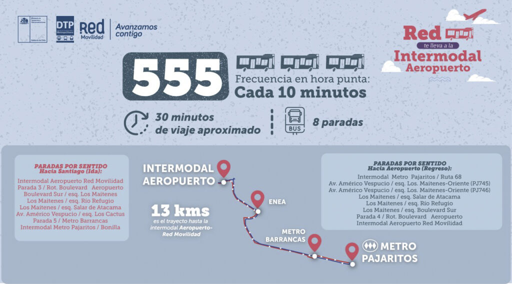 Nuevo servicio 555 unirá Metro Pajaritos con la Intermodal de Aeropuerto  Internacional de Santiago - Transporte Informa RM