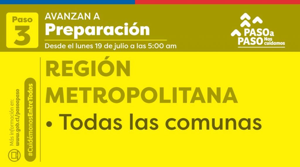 transporTeinforma | Todas las comunas de la Región ...